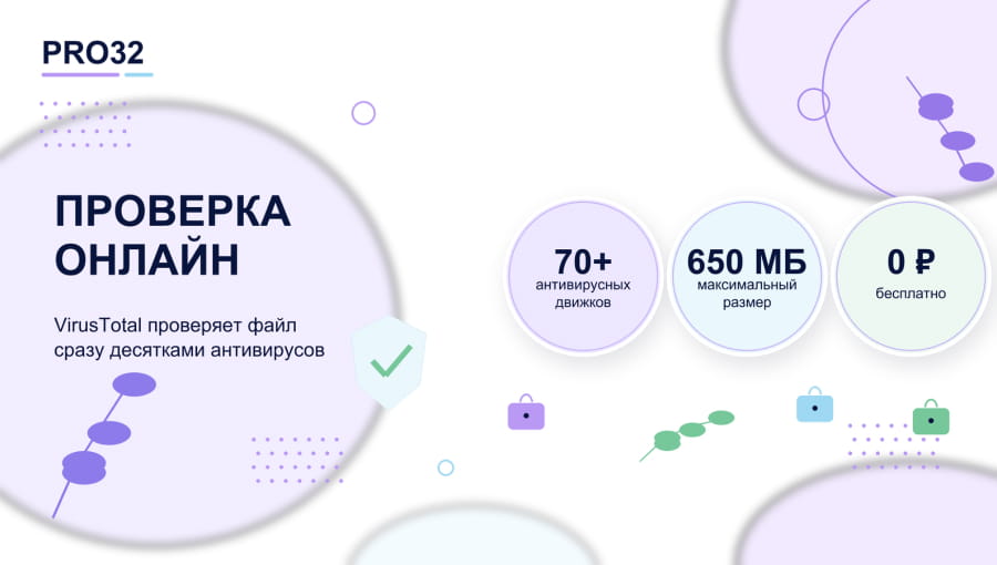 Карточки с фактами о VirusTotal — 70+ движков, 650 МБ, бесплатно