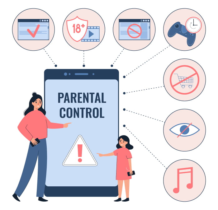 Как установить родительский контроль на компьютер