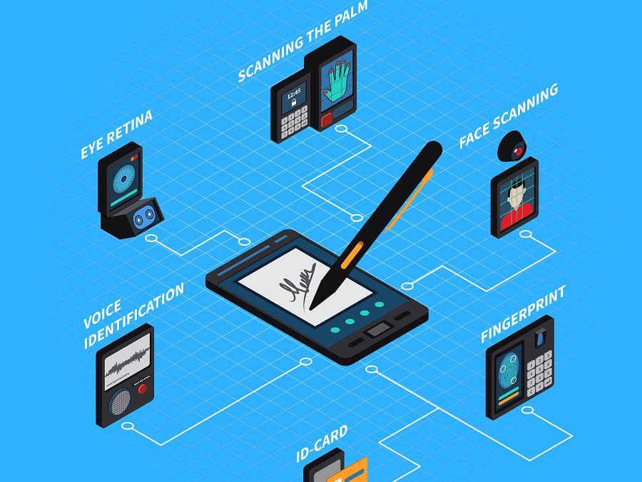 Электронная подпись на документе в цифровом виде