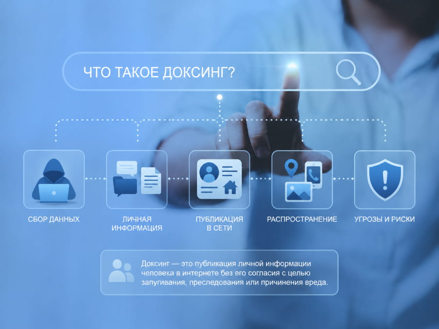 Доксинг и утечка личных данных пользователя в интернете