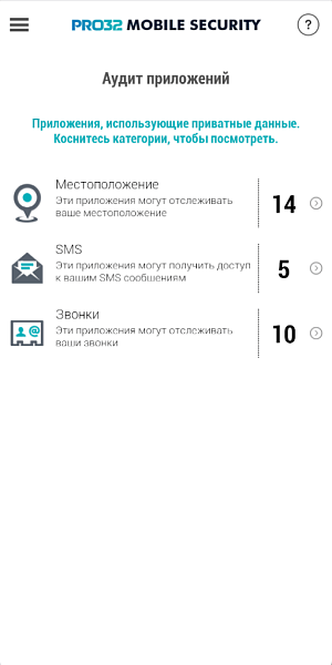 PRO32 Mobile Security 31914
