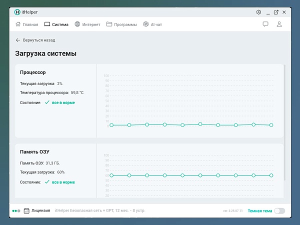 itHelper Безопасная сеть 34175