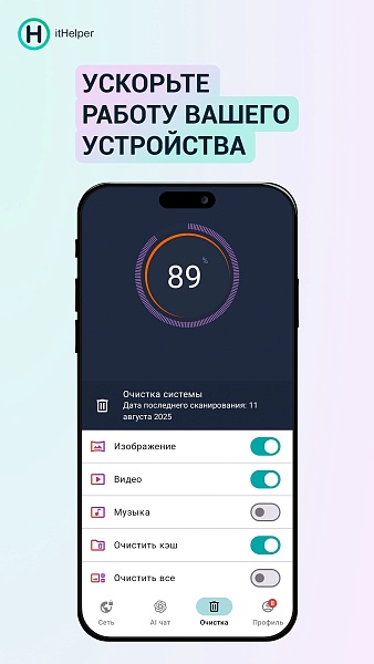 itHelper Безопасная сеть 34222