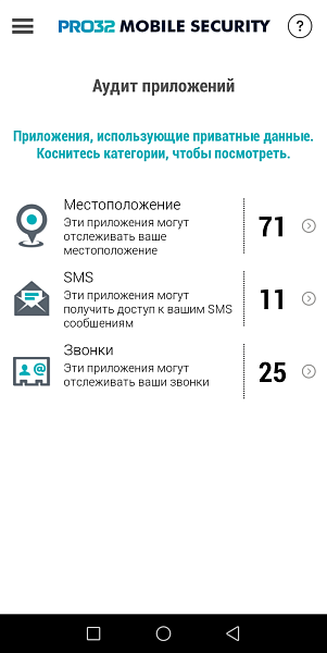 PRO32 Mobile Security 42784